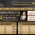 Daftar RoyalPoker99 - Situs Judi Poker Terpercaya